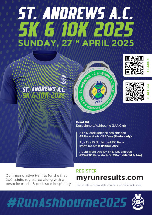 St Andrews AC 5k & 10k 2025